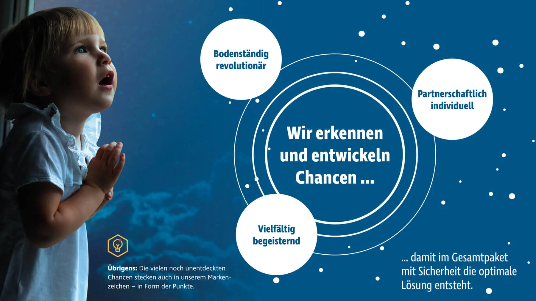 Unsere Mission Grafische Darstellung der PRODINGER Markenattribute: Vielseitig begeisternd, partnerschaftlich individuell und bodenständig revolutionär.