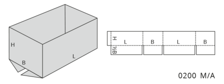 Illustration FEFCO Typ 02 Faltkiste - 0200 M/A 